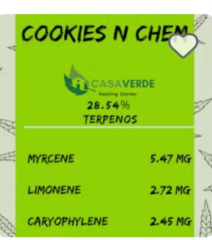 Prich: Cookies N Chem